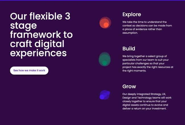 digital marketing website luminary